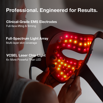 JUNO 6D Laser & EMS Anti-Aging Therapy Mask