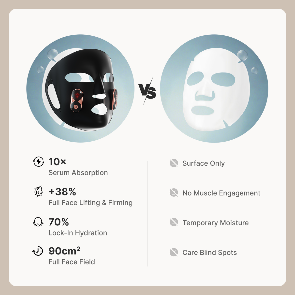 JUNO EMS Lifting Face Mask