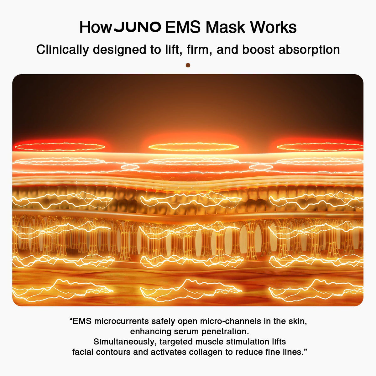 JUNO EMS Lifting Face Mask