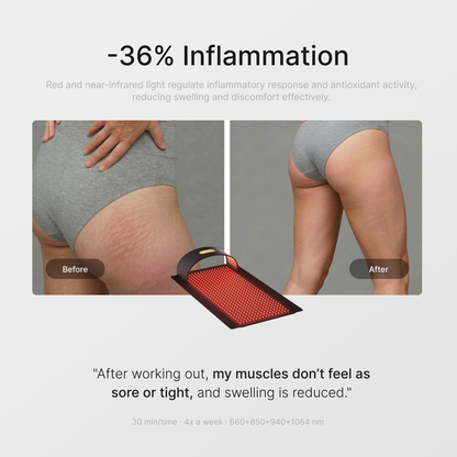 JUNO Full-Spectrum Red Light Therapy Mat
