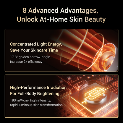 JUNO Red LED Light Therapy Wireless Panel
