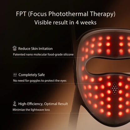 JUNO Red LED Light Therapy Face Mask